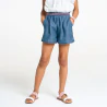 Girls light blue denim shorts